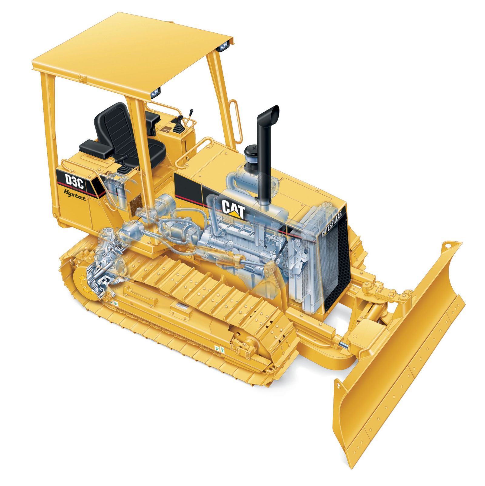 Caterpillar D3C Series III