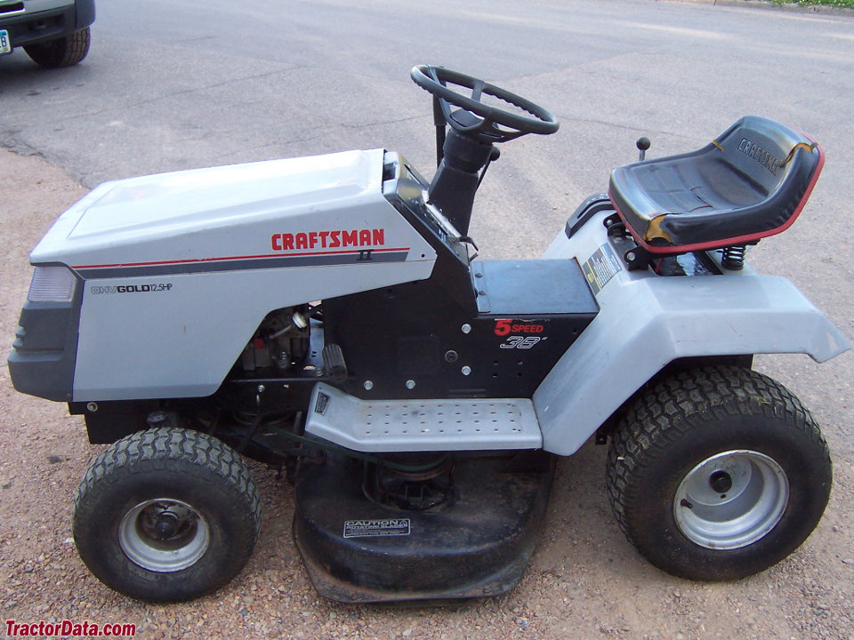 Craftsman 502.25416