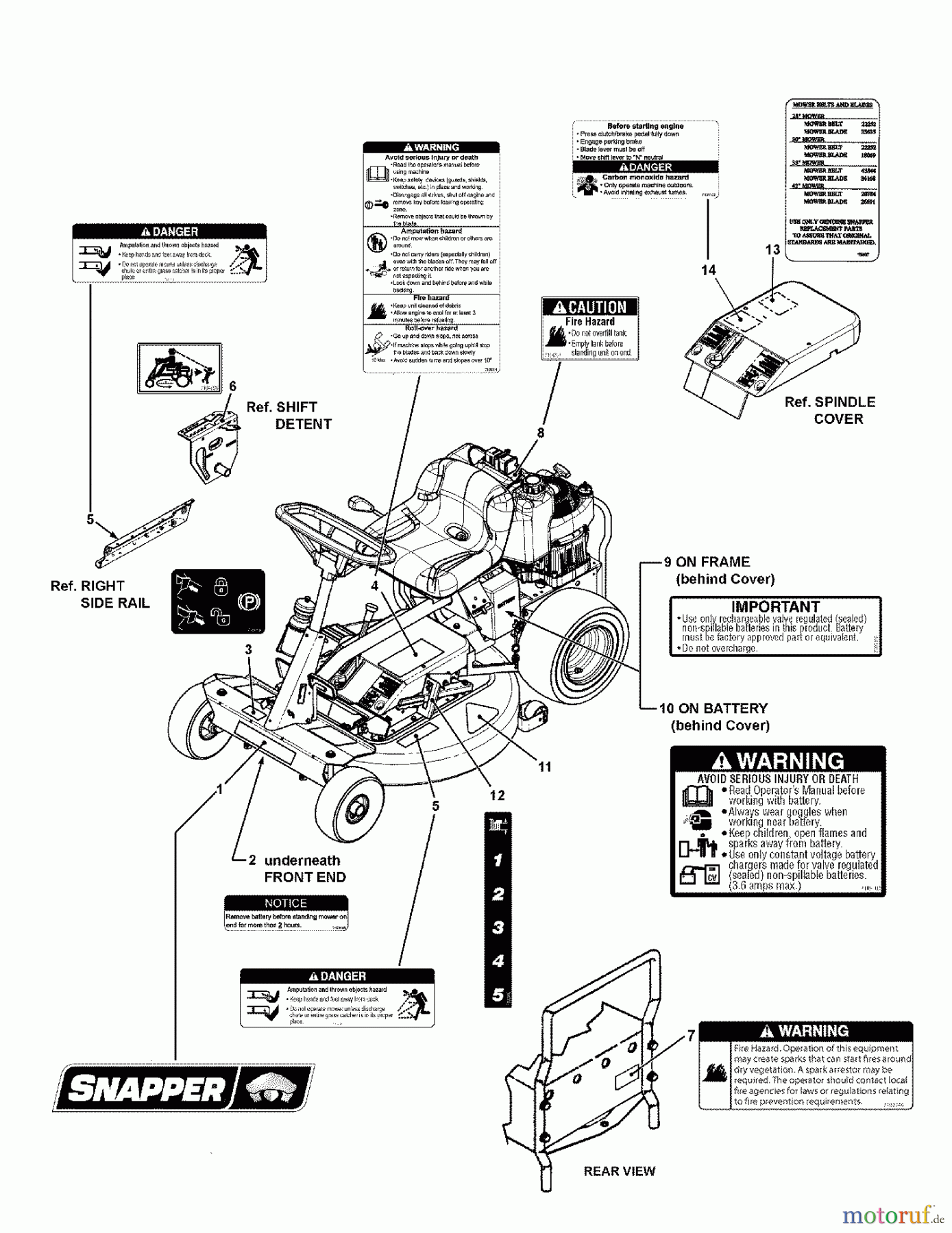 Snapper 2811524BV Lawn Tractor